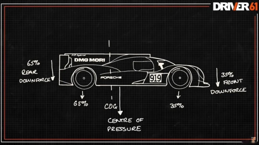 日产GT-R LM Nismo，宇宙最快前驱赛车为何陨落