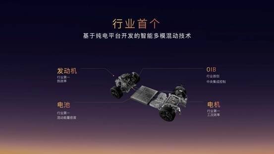 岚图追光PHEV 上市，25.28万元起