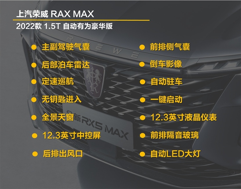 半岛全站推荐15T尊贵版 动力够用配置齐全 荣威RX5 MAX购车手册(图8)