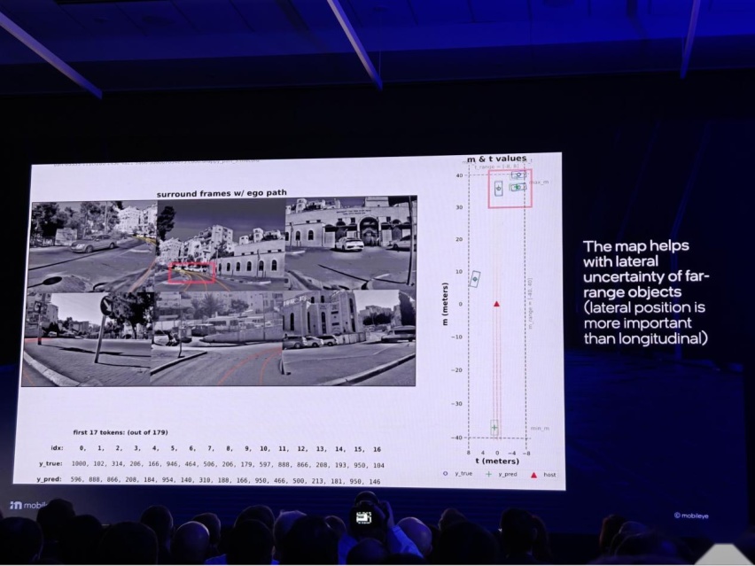 Mobileye：让车自由，人更自由丨CES