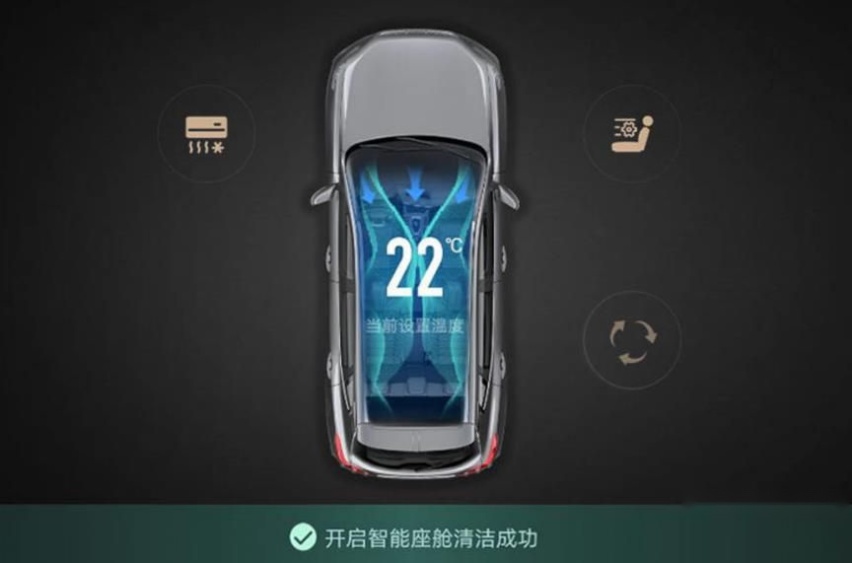 有豪华也有更多安全感，升级的2021款WEY VV6该怎么买
