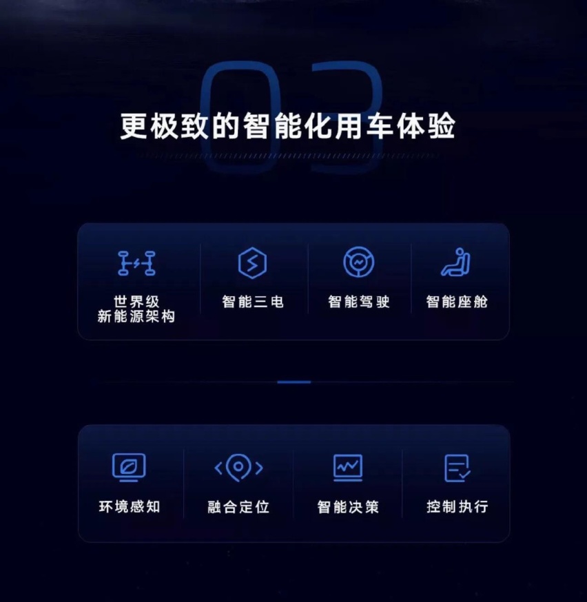多生孩子好打架？吉利为何要打造全新“银河”品牌？