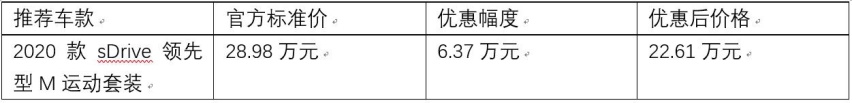 双11来临，宝马、奥迪优惠那么大？！