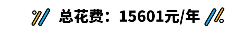 月花费仅1300，这台10万级爆款国产SUV火得不冤！