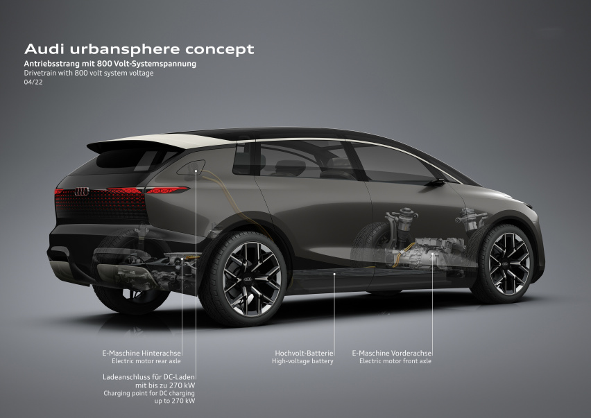奥迪urbansphere概念车：SUV？MPV？未来谢谢