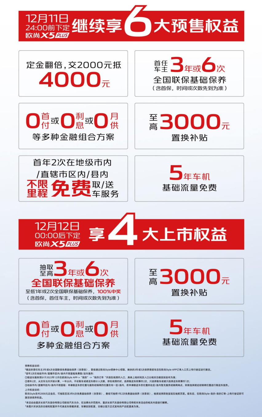 售9.59万起 科技感十足 长安欧尚X5 PLUS正式上市