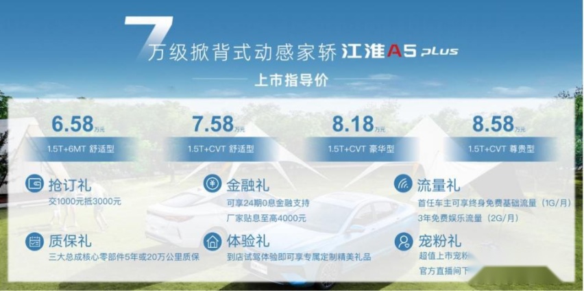 7万不到买掀背轿跑 江淮A5 PLUS正式上市