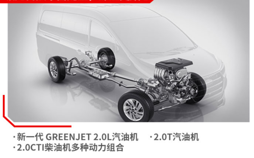 宜商回本神器，上汽大通MAXUS G10多功能版对比瑞风M4怎么选？