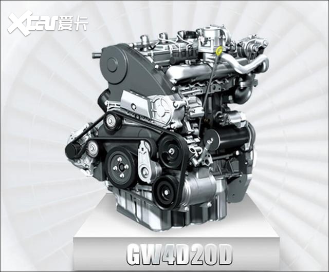 被两条消息虐心,一是长城蜂巢将h9同款的4c20b发动机外销给北京越野