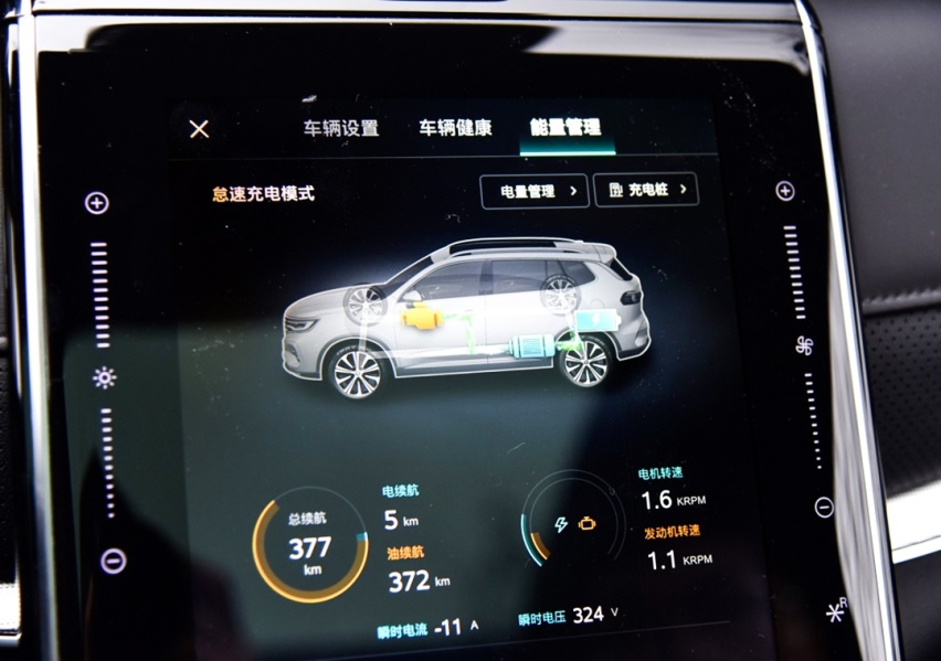 省油又有劲！19万起，这台1.5T+电机的SUV实力如何？
