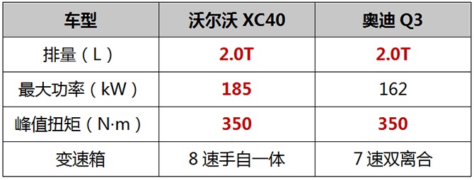 买车网