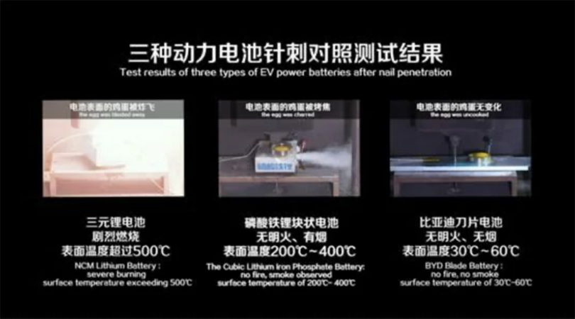 【新车抢先看】Model3/P7的对手来了 比亚迪汉EV前瞻