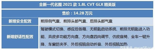 全新一代名图 “大”即高级，科技智能再作升级