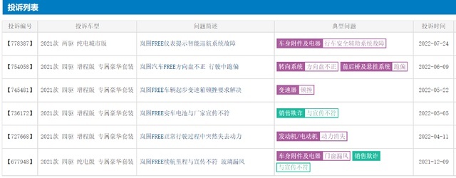 岚图继续销量「焦虑」