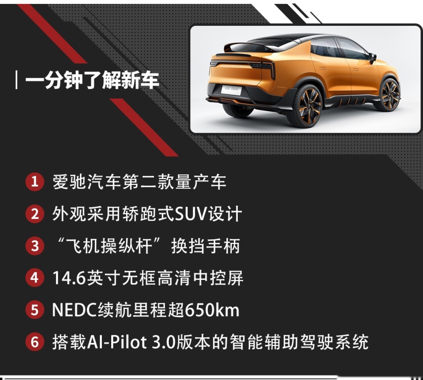 飞机操控挡把+无框中控屏 这款国产轿跑SUV值得一看！