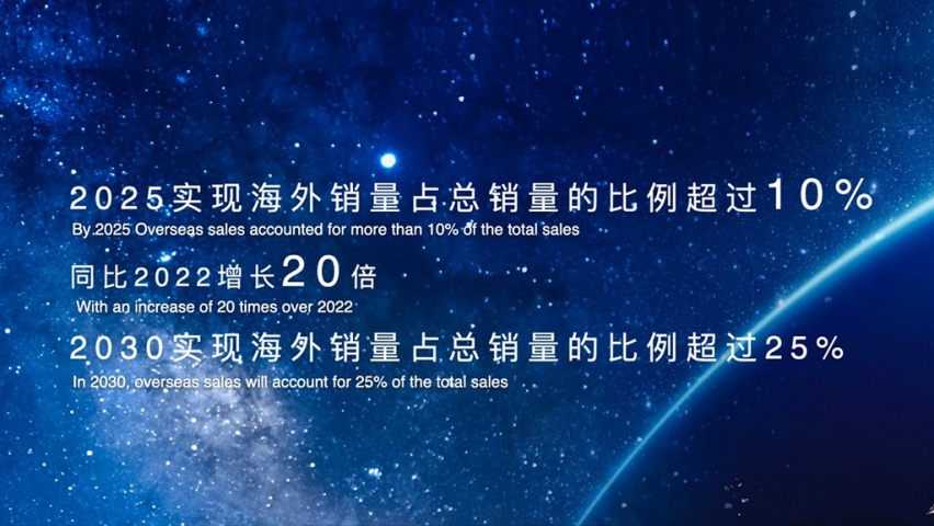 2023中国一汽红旗品牌新能源汽车全球战略发布会盛大召开！