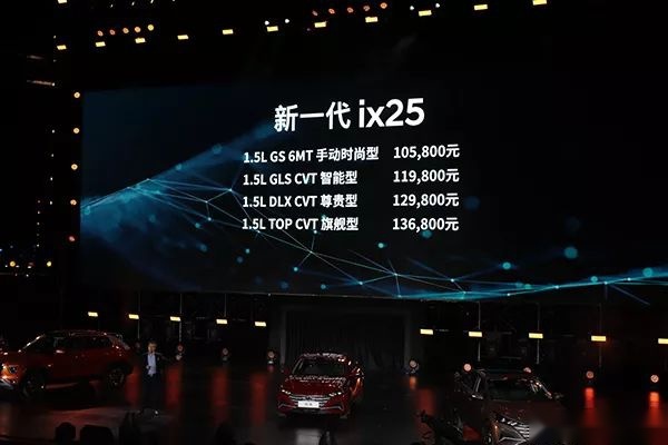 最新车讯：丰田又整三缸车？北京现代两款实惠之选昨晚上市