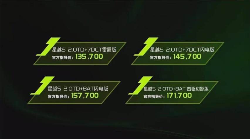 吉利星越S上市！2.0T+8AT+四出排气，13万起！