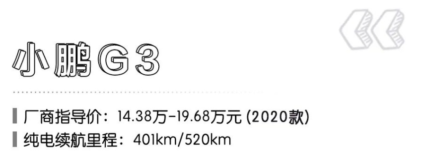 4款15万级纯电动SUV推荐，续航里程均超过400km