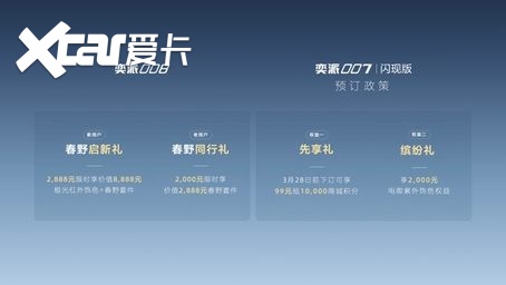 东风奕派“奕家人的春日派对”启幕，“奕家人”专属IP发布