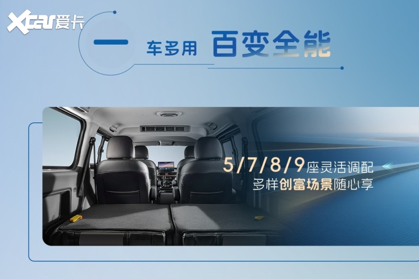买纯电MPV跑城际网约客运,认准瑞风E3不踩坑!