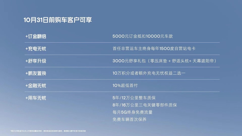支持超快充，CLTC里程最高可达702km！小鹏G9正式上市，30.9