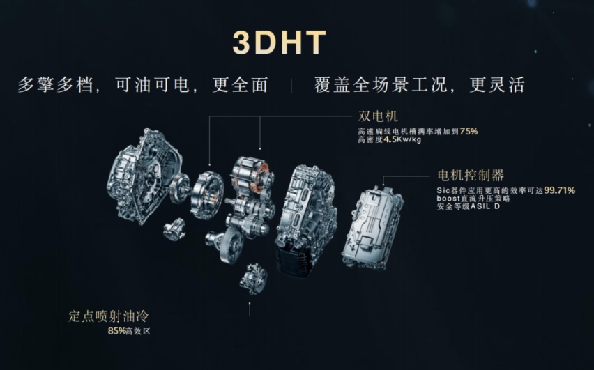 原生智混SUV到底啥样儿？捷途大圣i-DM给出了最优解