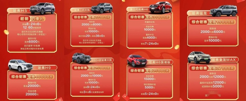 哪些品牌有置换活动，换新车如何更划算？