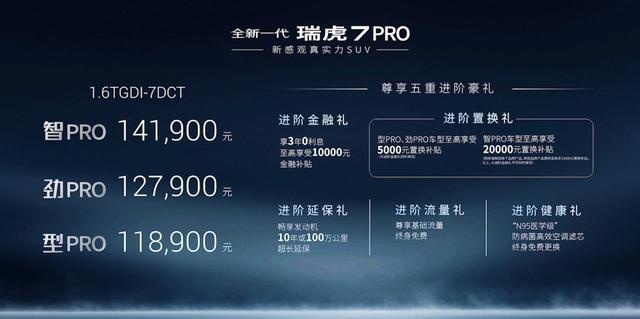 颜值与实力齐飞的全新一代瑞虎7/瑞虎7 PRO联袂上市