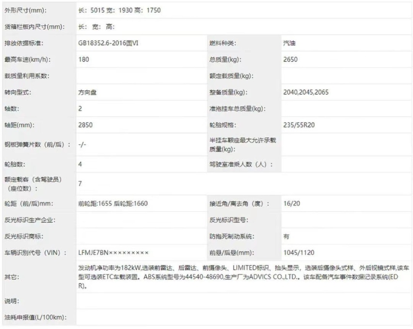 丰田皇冠陆放2.0T曝光，配8AT变速箱，将于9月上市