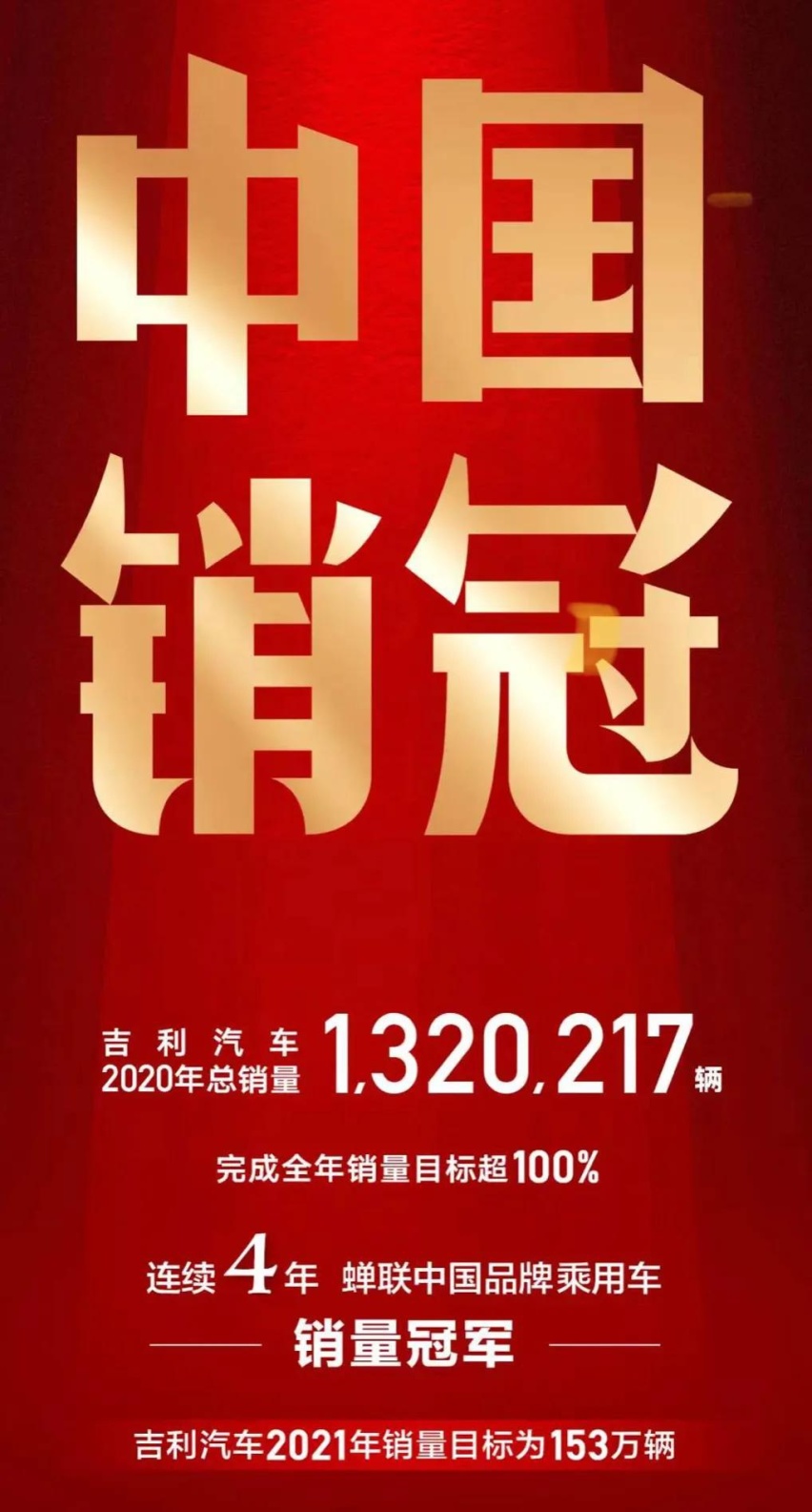 连续9年销冠，吉利帝豪用12年刻画中国轿车“UP”吉尼斯纪录