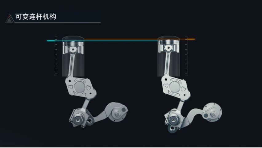 全负荷运行150小时，VC-Turbo超变擎300通过中汽中心发动机测