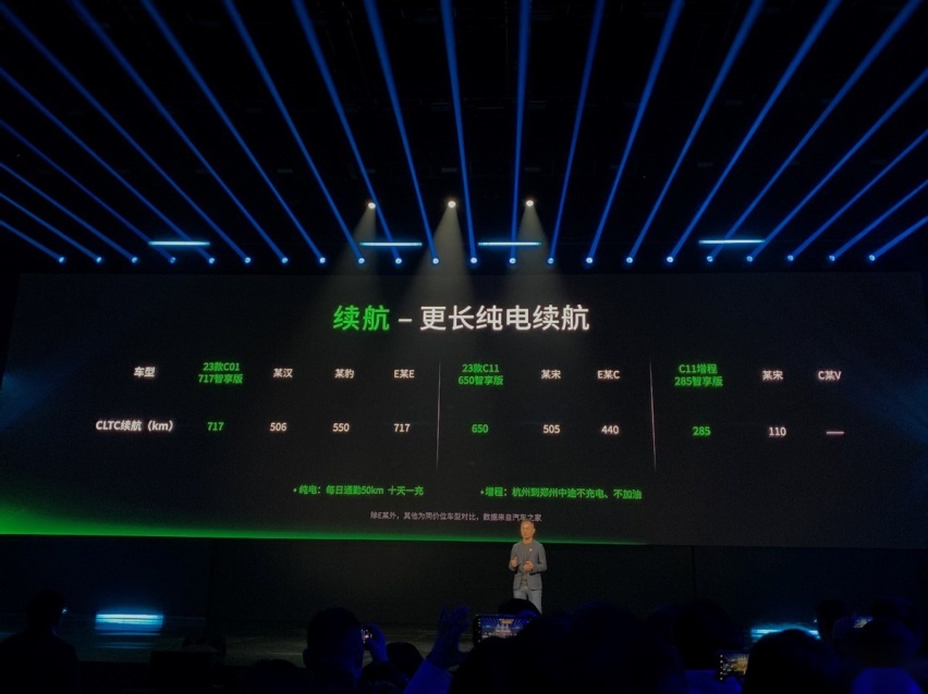 30万的品质15万的售价？“价格屠夫”实锤了！