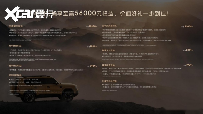 传祺越7 × 四川文旅深度合作 安逸熊猫联名限定香囊发布,川西自驾线路