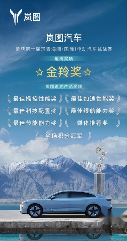 斩获多项大奖 岚图追光闪耀环青海湖电动汽车挑战赛