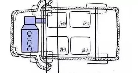 中小型前驱SUV究竟有什么意义？（二）前驱系统成就了SUV