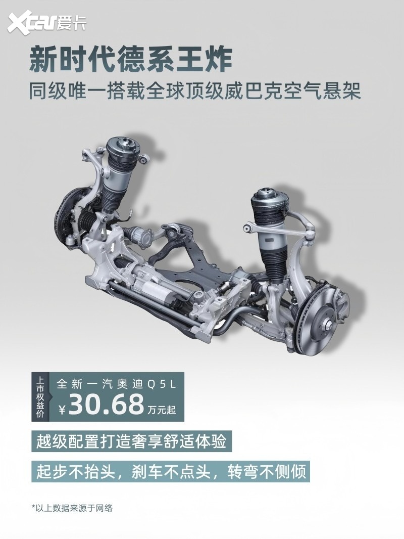 纵情山水 全新奥迪Q5L轻度越野能力