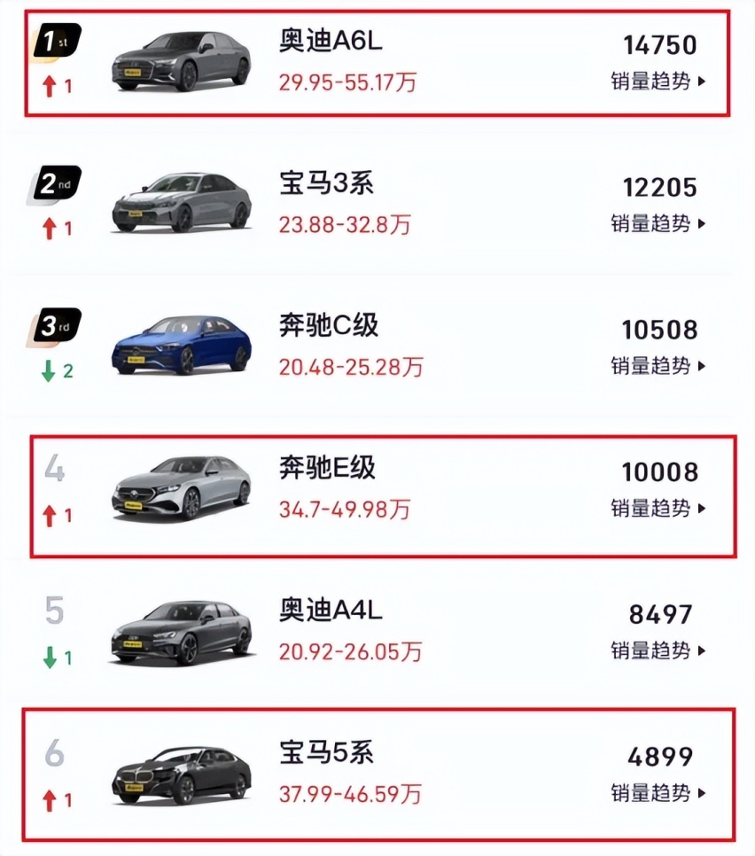 享界S9硬刚BBA，华为的底气够吗？