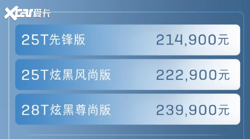 新一代别克昂科威S到店，换全新家族前脸，还有30英寸家族双联屏
