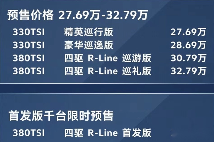新战场！大5座SUV内战 一汽-大众揽巡对比上汽大众途昂X