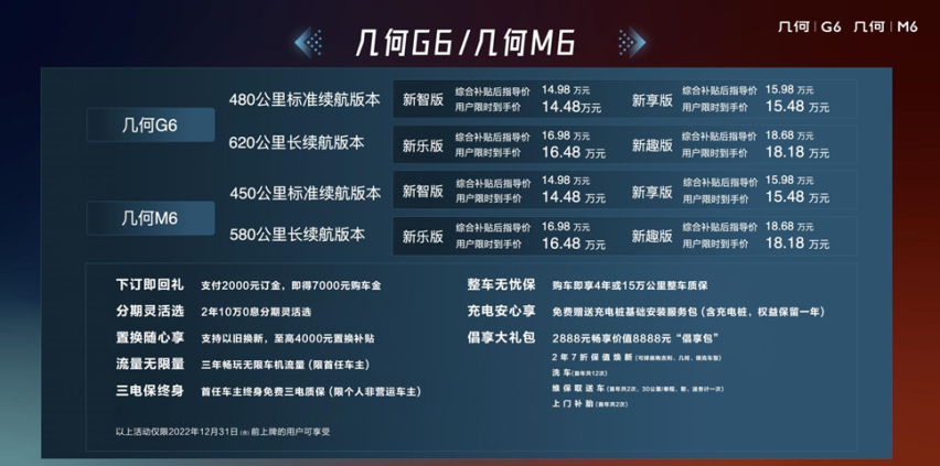 吉利造车实力，华为智能傍身，几何 G6M6 硬刚实力首战冬测