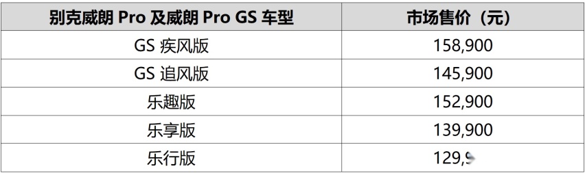 产品力全面提升 全新别克威朗家族正式上市