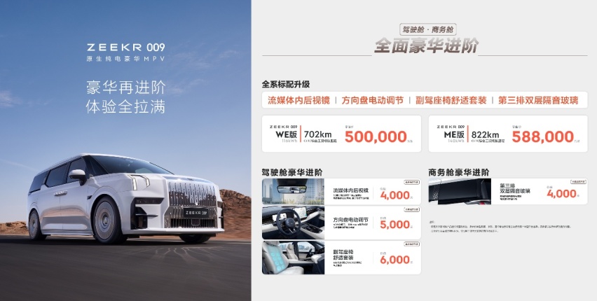 起售价上调至50万起，极氪009价格配置迎调整
