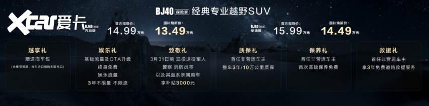 经典焕新重塑硬派越野标杆,北汽BJ40探险家13.49万上市