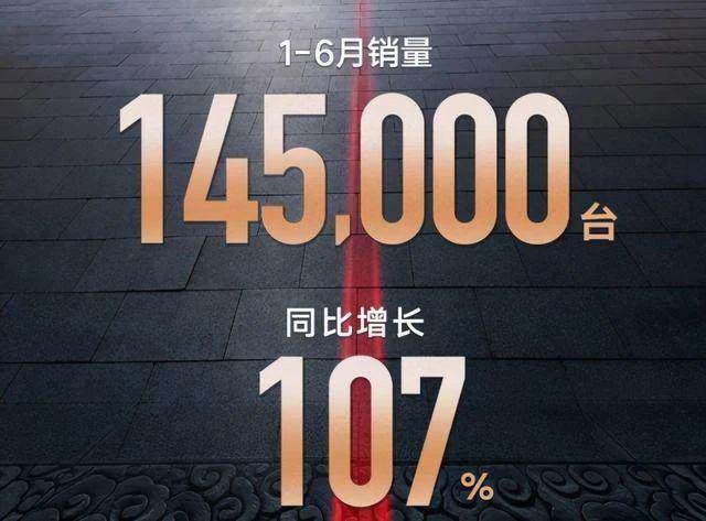 上半年销量突破14万辆 同比增长107% 中国红旗飘扬车市！