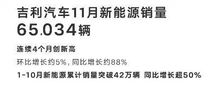 打完“下沉”价格战，就有钱高端化了！11月新能源汽车走向两极