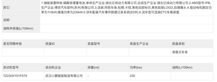 工信部第385批新车抢评：小鹏P7+/智界R7/本田烨S7都是销量救兵