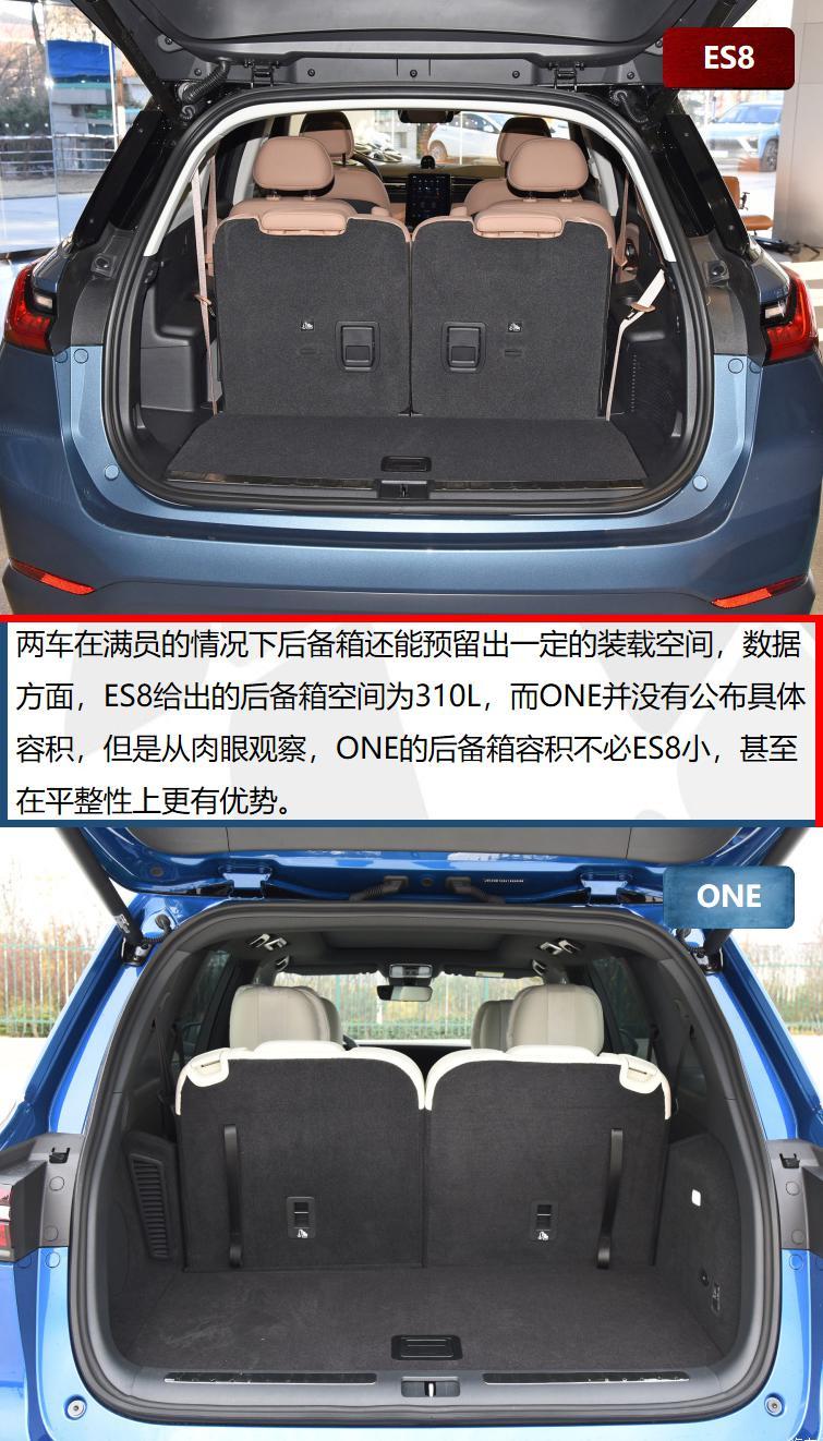 国产新势力品牌对战 蔚来ES8和理想ONE怎么选