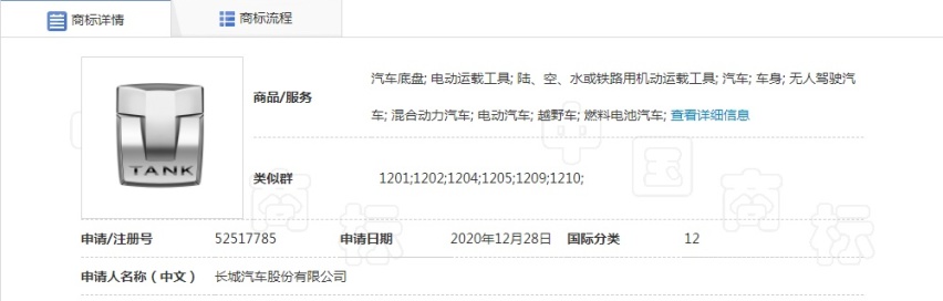 卖得太好？长城这个品牌要独立了 还有更多新车！