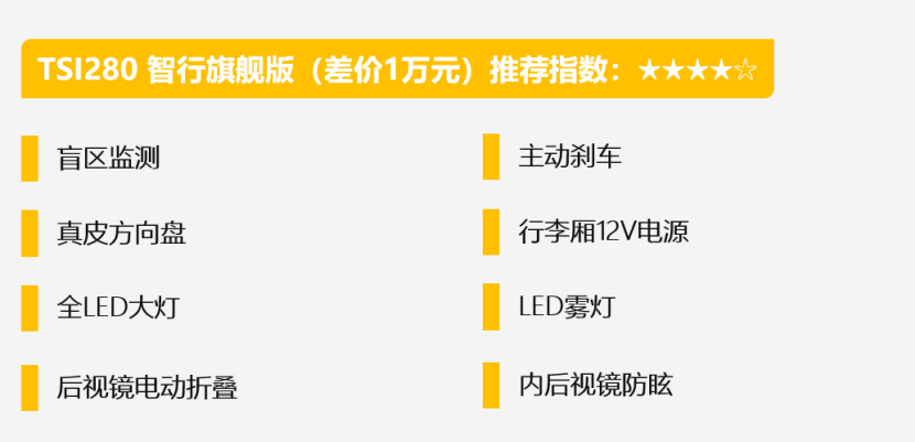 【帮你选车】不仅仅是高性价比 柯珞克购车手册